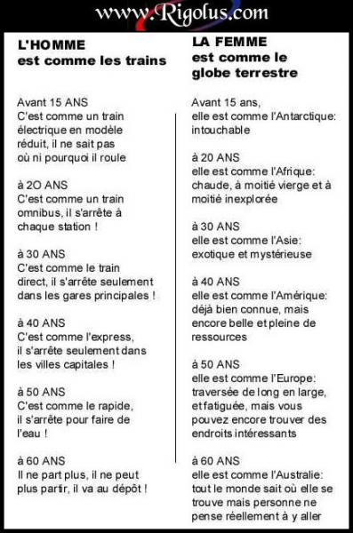 regardez...